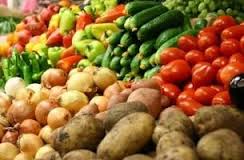 Цены на сельхозпродукцию